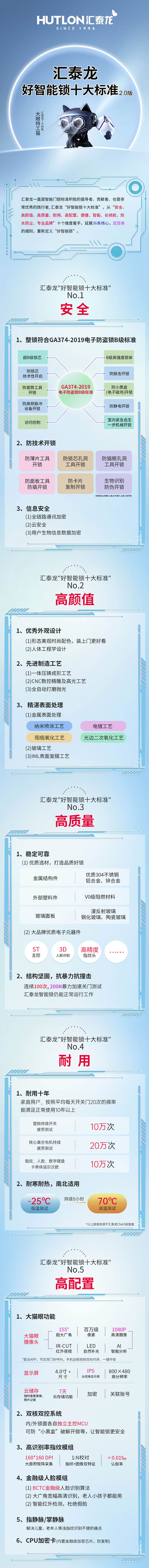 1719039580403379.jpg 10大標準-詳情頁-2024版-1.jpg