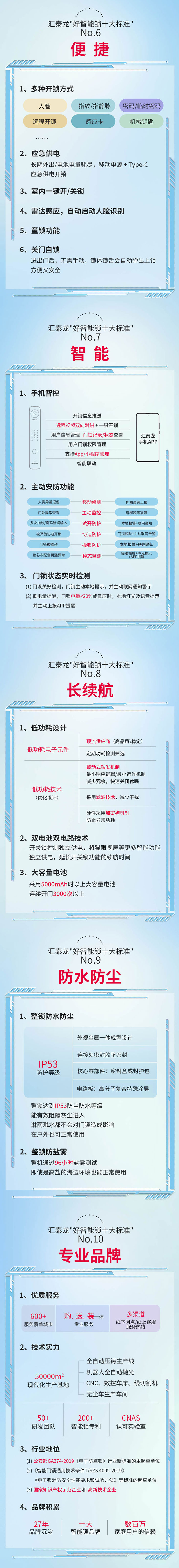 1719039588775561.jpg 10大標準-詳情頁-2024版-2.jpg